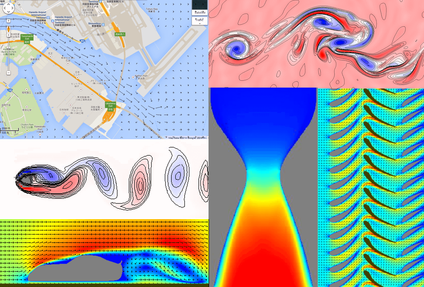 図1.1　Flowsquareを用いた流体シミュレーション結果の例。左上：多摩川の流速ベクトル、左中：カルマン渦列、左下：自動車周りの流れ、右上：混合層（ケルビン・ヘルムホルツ不安定性）、右下：ジェットエンジン・コンプレッサー、中下：超音速ノズル