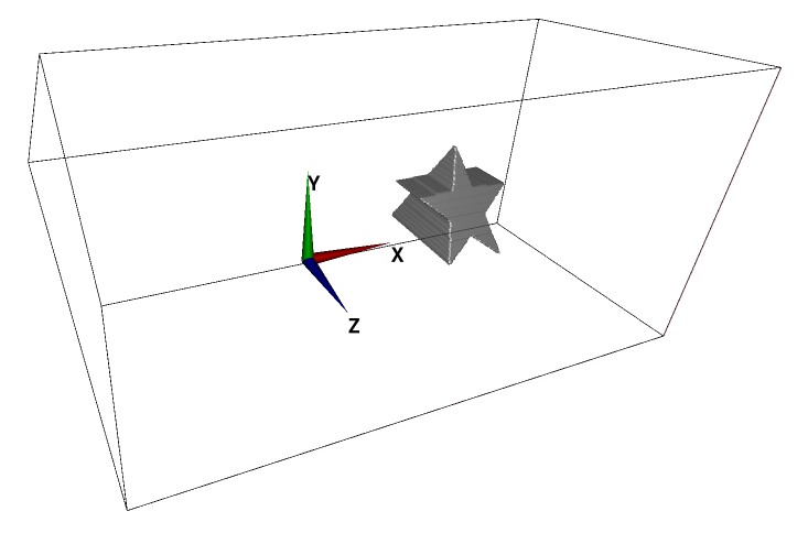 入力画像（bcXY0.bmp、bcYZ0.bmp）から構築される3次元モデル。