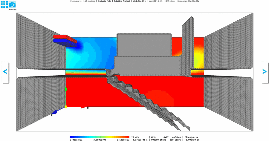 様々な奥行き位置の室内XY断面における温度分布と流速の面内ベクトルの表示。