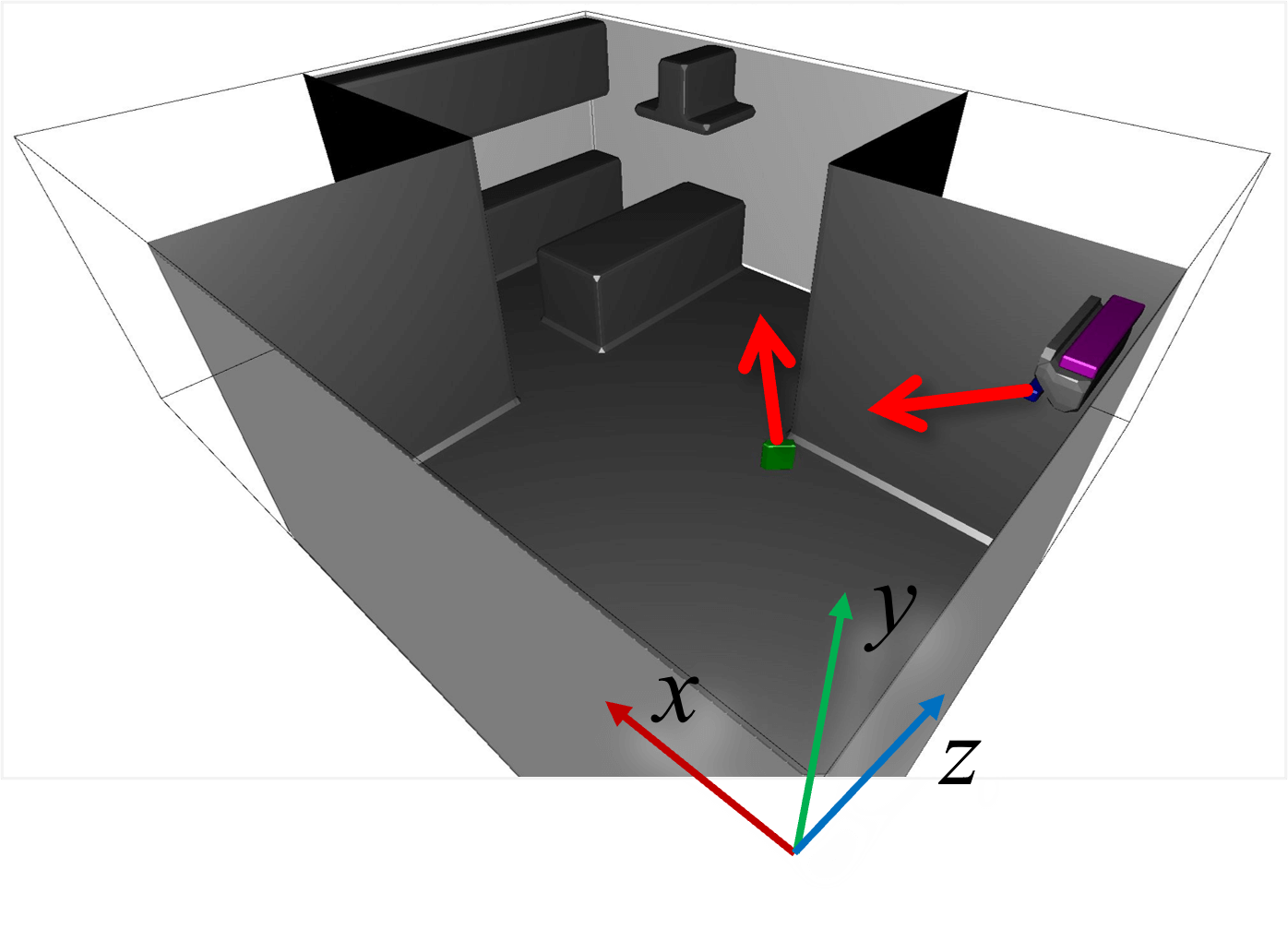 構築された境界条件の全体図（天井以外を可視化）。赤矢印はエアコン及びサーキュレーターからのおおよその風向き。